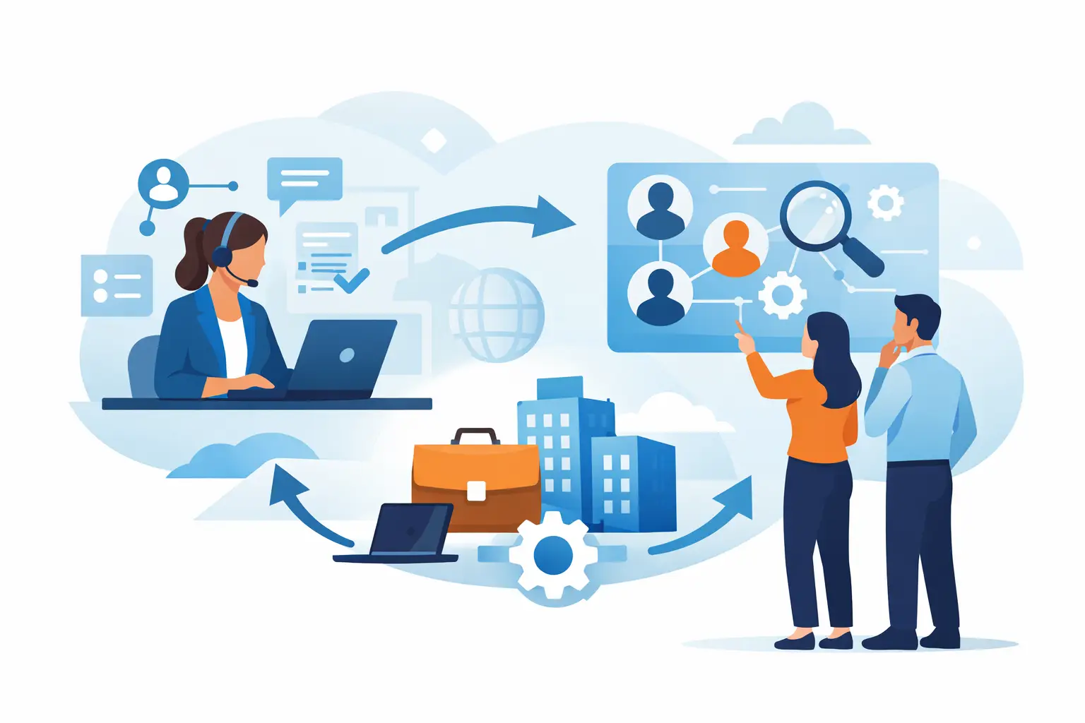 Backoffice klantbeheer uitbesteden: slim?